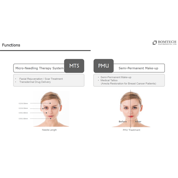 Hovedbilde BT-DIGITAL POP SE PMU/MTS MASKIN