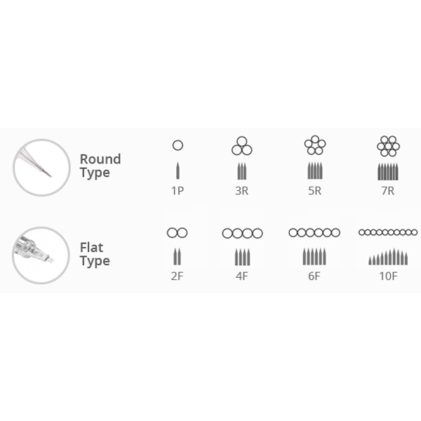 Hovedbilde BT-DIGITAL HAND-NW PMU/MTS MASKIN