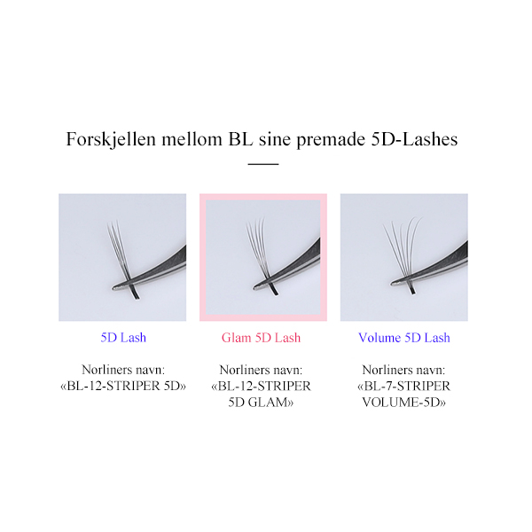 Hovedbilde BL-12-STRIPER 5D GLAM C-CURL 0,07-11mm
