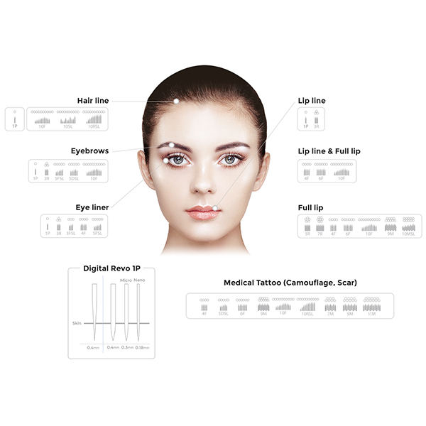 Bilde av DO-DIGITAL REVO RUND 1 PUNKTS NL 0,18mm/Nano [1P] (15 Pakk)