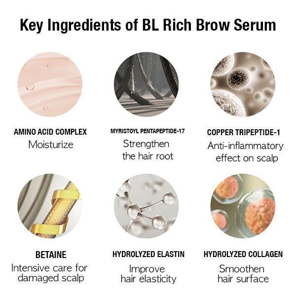 Hovedbilde BL-Rich Eyebrow Serum 10ml