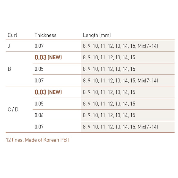 Hovedbilde BL-FINEST C-CURL 0,03-8mm