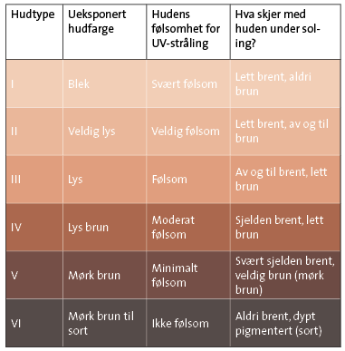 Hovedbilde LB-SLIDE&TAP Fortynningsvæske 10ml