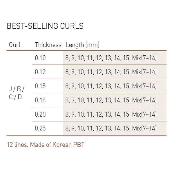 Bilde av BL-LASER MINK J-CURL 0,15-10mm