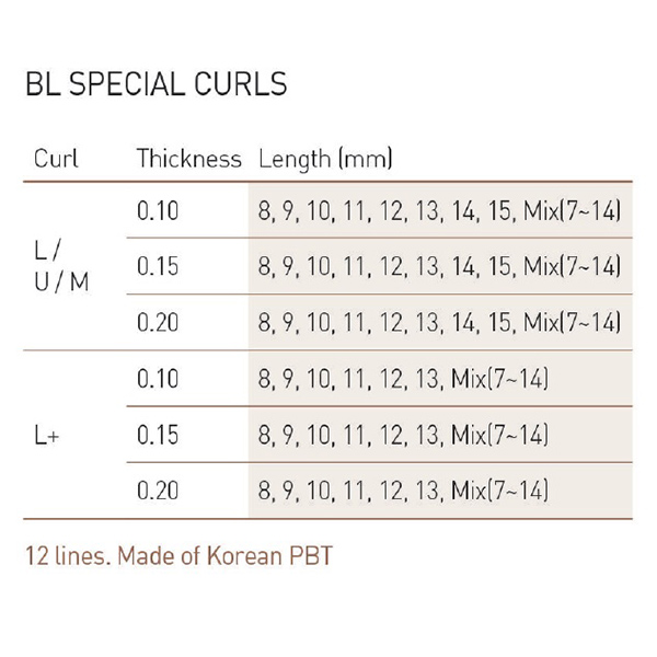 Bilde av BL-LASER MINK J-CURL 0,15-10mm
