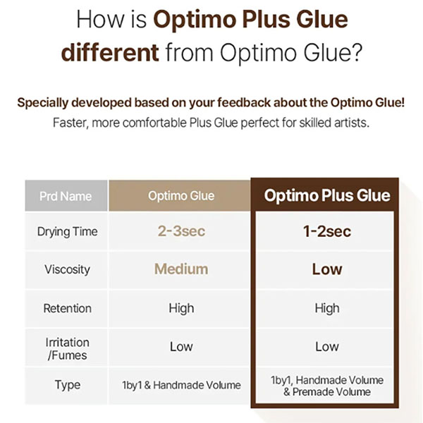 Hovedbilde BL-LIM-Optimo 5g